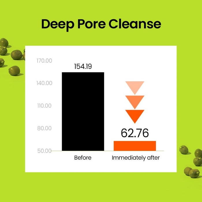 beplain Mung Bean Pore Clay mask 4.05 fl oz / 120ml