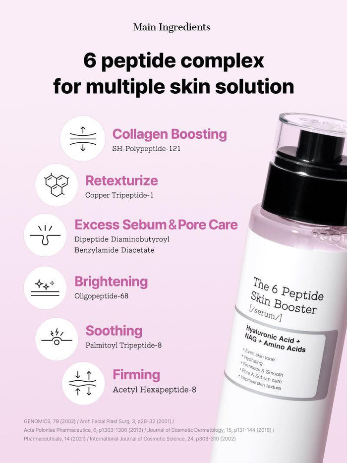 COSRX The 6 Peptide Skin Booster Serum 30ml
