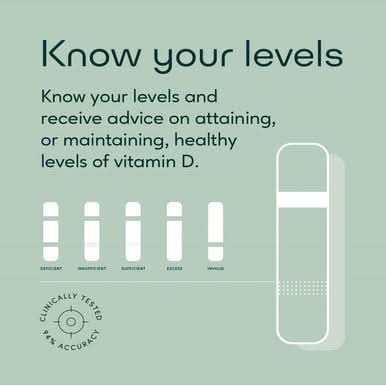 MyHealthChecked Rapid Test Vitamin D