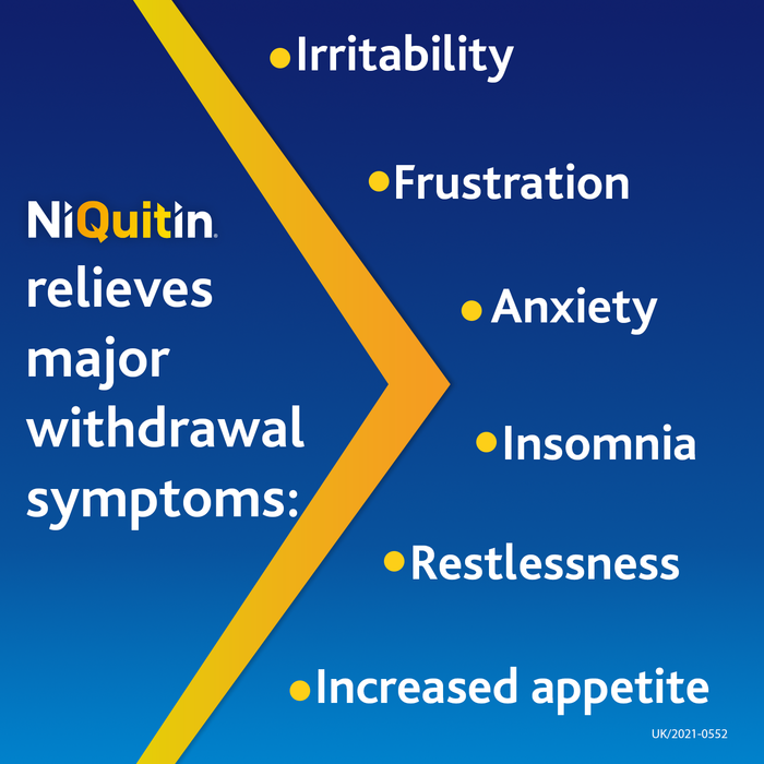 NiQuitin Minis 4mg Mint 60 Lozenges