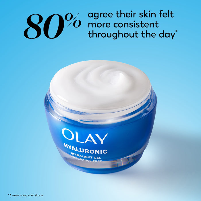 Olay Hyaluronic Ultralight Gel jar. 80% agree their skin felt more consistent throughout the day* *2 week consumer study