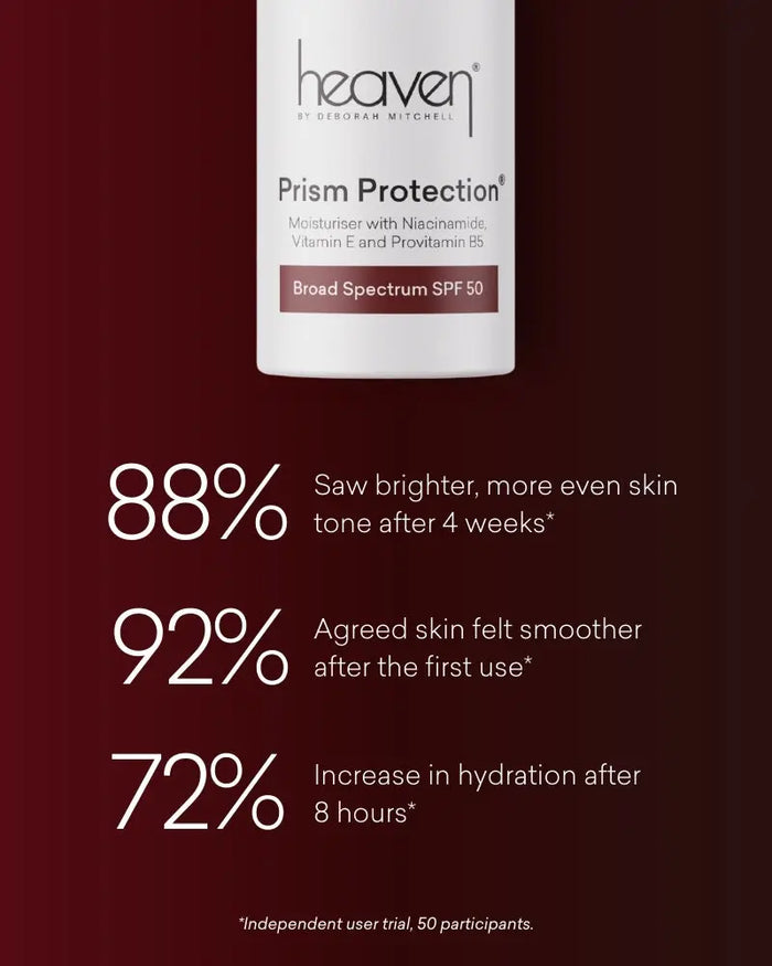 Heaven Skincare bottle on a red background with text around it.