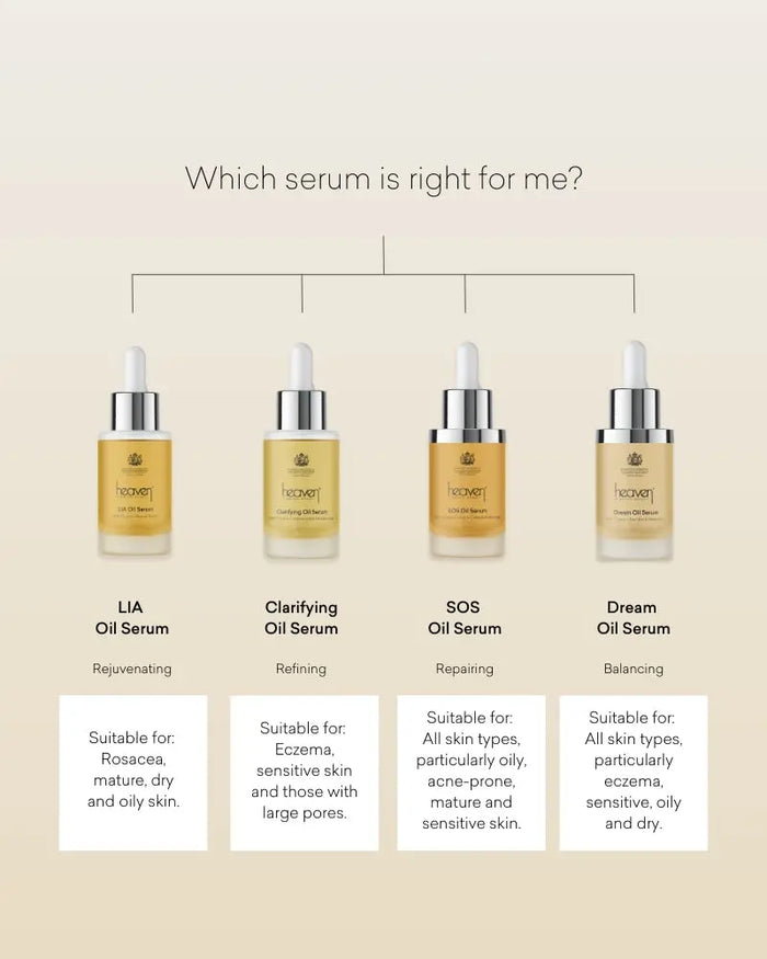Four bottles of different heaven oil serums with descriptions on a beige background