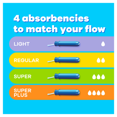 Tampax Compak Super Tampons 18 Tampons