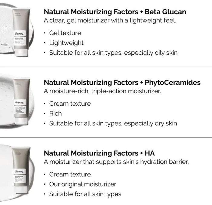 Product packaging with text describing natural moisturizing factors and skin types suitability.