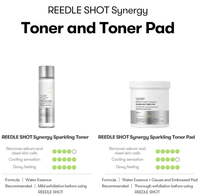 Vt cosmetic Reedle Shot Synergy Sparkling Toner Pad 200ml