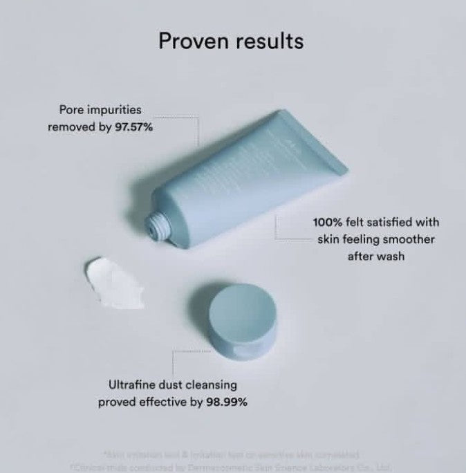 Cosmetic bottle with skincare product on a light gray background, showing proven results.