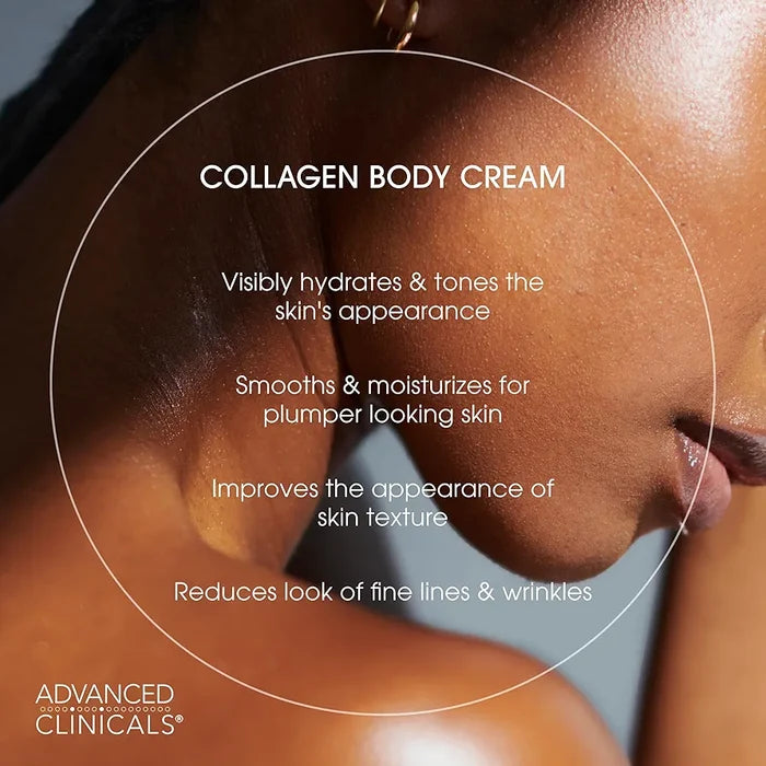 Advertisement for Advanced Clinicals collagen body cream with text highlighting benefits on a close-up of skin.
