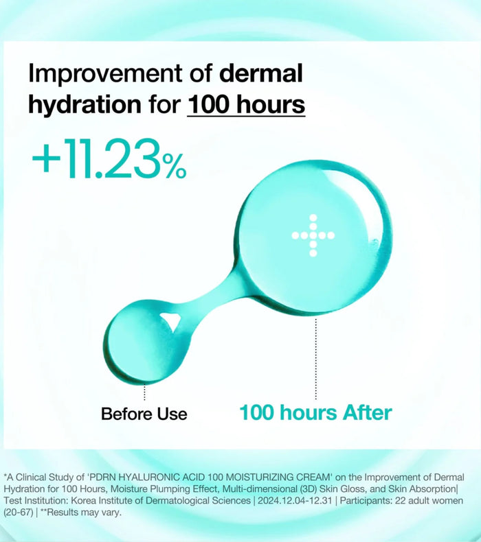 Anua Pdrn Hyaluronic Acid 100 Moisture Cream 60ml