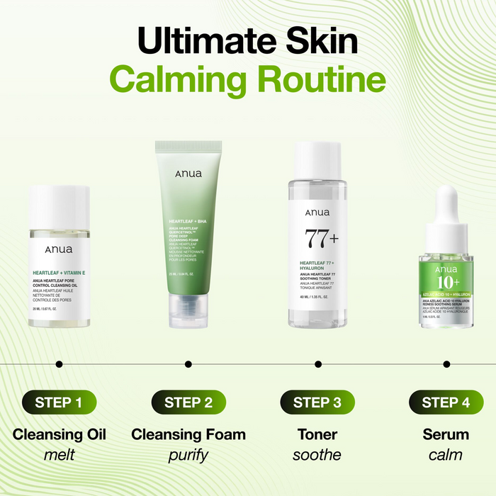 Anua X KDH Calming Skin Discovery Set