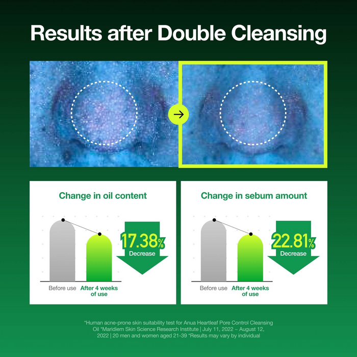 Anua X KDH Double Cleansing Duo Set