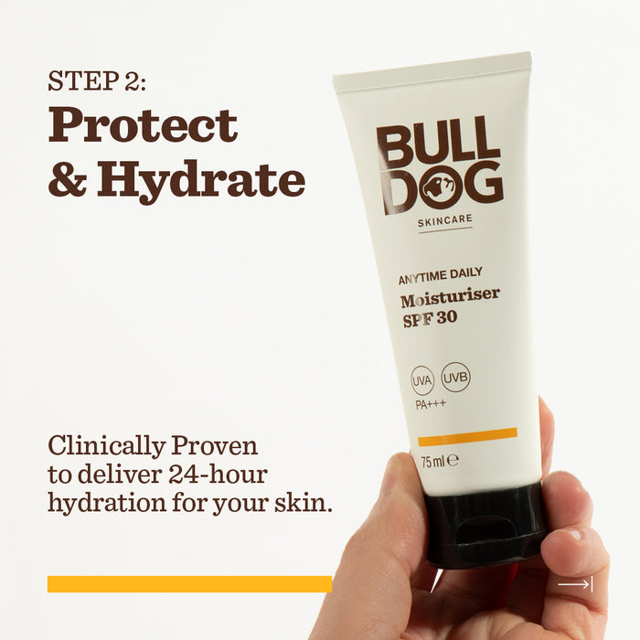 A hand holds a tube from the Anytime Daily Collection Bundle. The text reads Step 2: Protect & Hydrate and Clinically proven to deliver 24-hour hydration with natural origin ingredients for your skin.