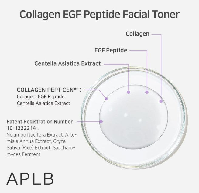 APLB Collagen EGF Peptide Facial Toner 5.41fl. oz. / 160ml