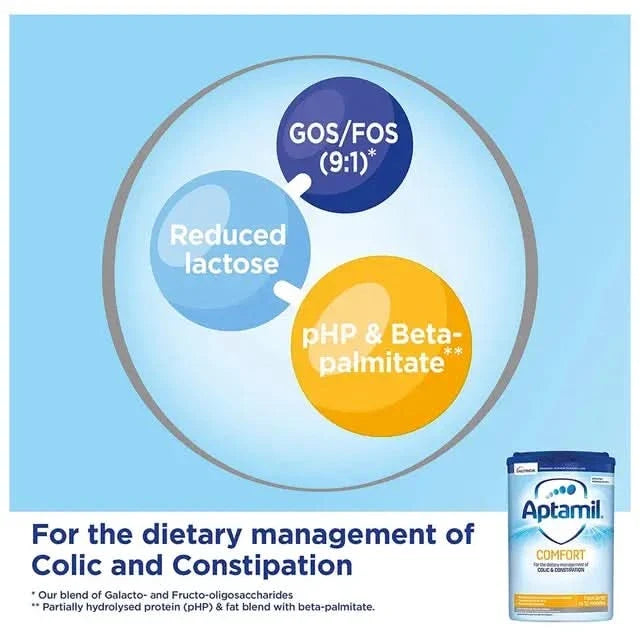 Aptamil Comfort From Birth to 12 Months 800g