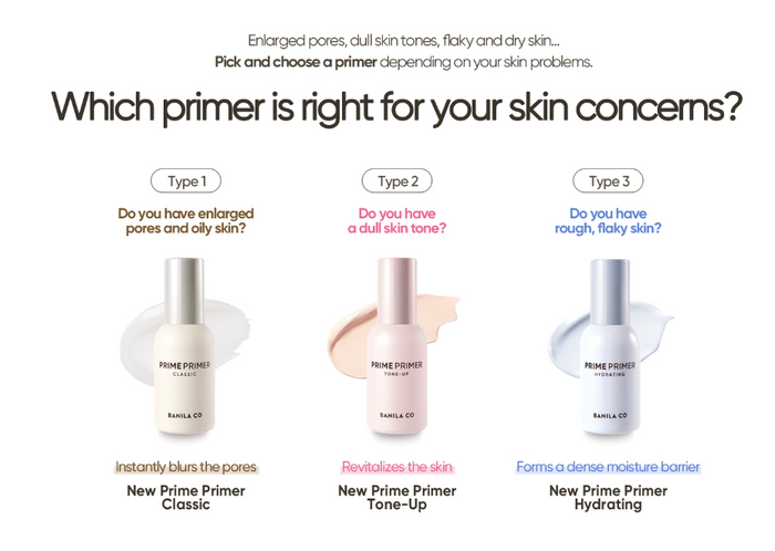 Banila Co R2 Prime Primer 30ml