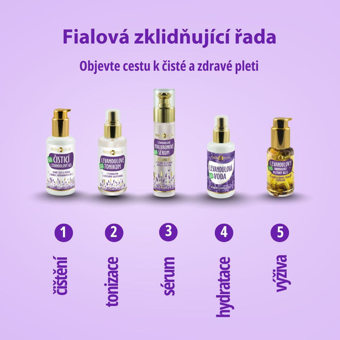 Bio Lavender Facial Skincare Ritual