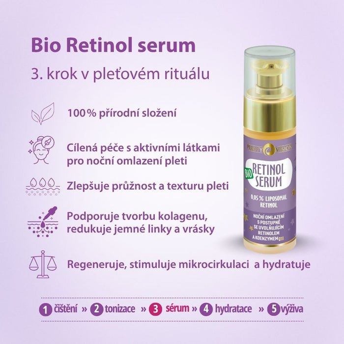 Bio Retinol Serum 30 ml
