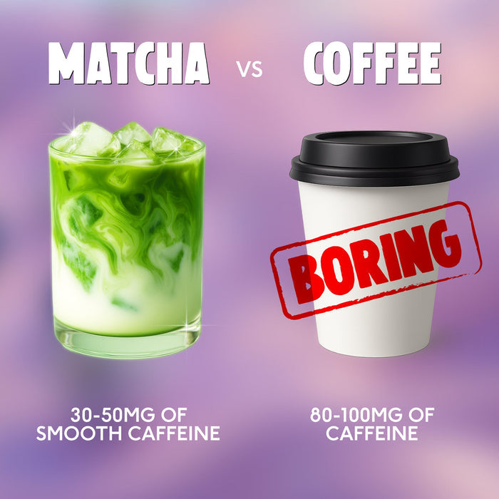 Blueberry Matcha Powder - PerfectTed - Matcha Powder