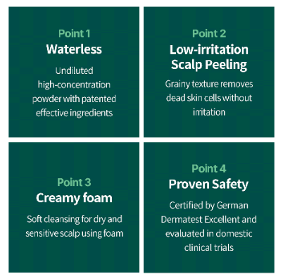 bubblelamb Waterless Soothing Powder Scalp Wash