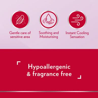Canescool Intimate Care Soothing Cream Gel
