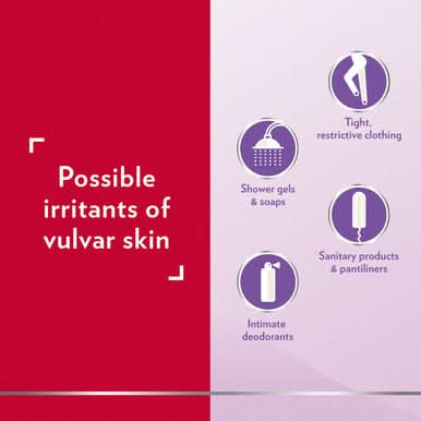 Canescool Intimate Care Soothing Cream Gel