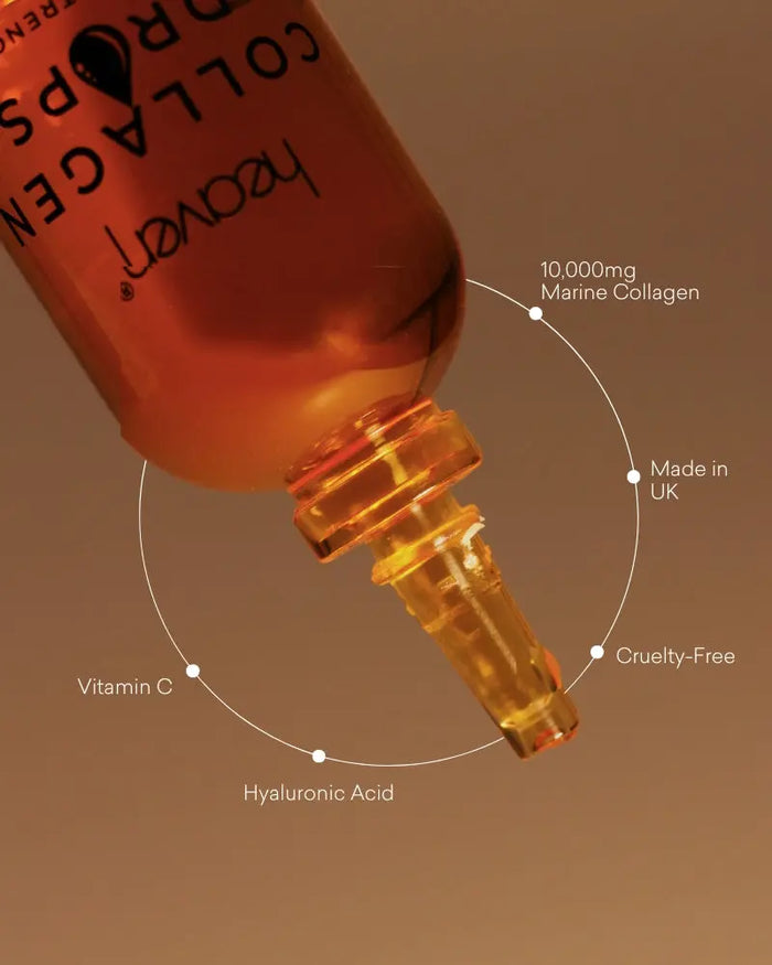 Vial of collagen supplement with text on a brown background