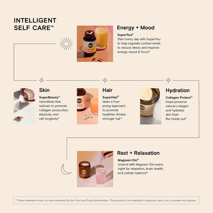 Moon Juice Collagen