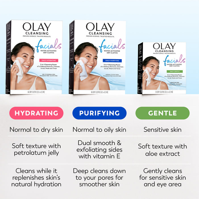 Daily Facials | Cleansing Cloths | Deeply Purifying Clean, 66 Ct