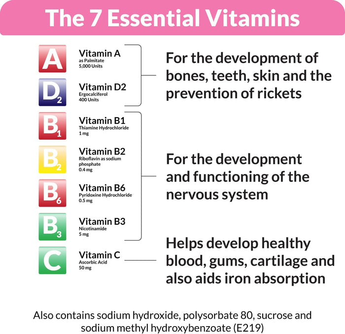 DaliVit Drops Multivitamin Drops for Babies & Toddlers 50ml
