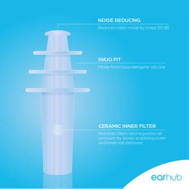 EarHub Flywell Pressure Regulated Earplugs Includes Travel-Friendly Carry Case
