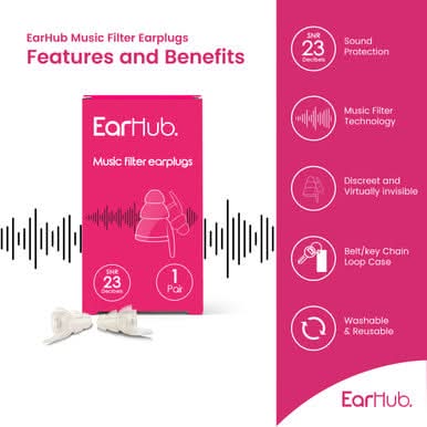 EarHub Music Filter Earplugs With Keychain Case
