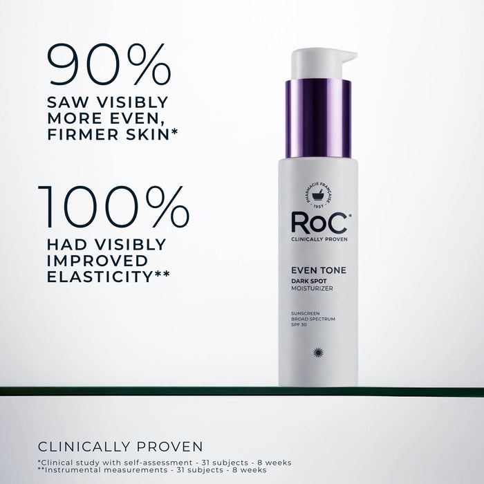 90% saw visibly more even, firmer skin*
100% had visibly improved elasticity**
clinically proven
