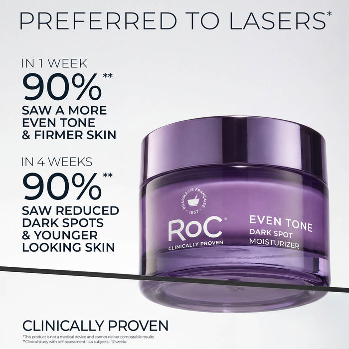 Purple jar of RoC Even Tone Dark Spot Moisturizer with text on a light gray background