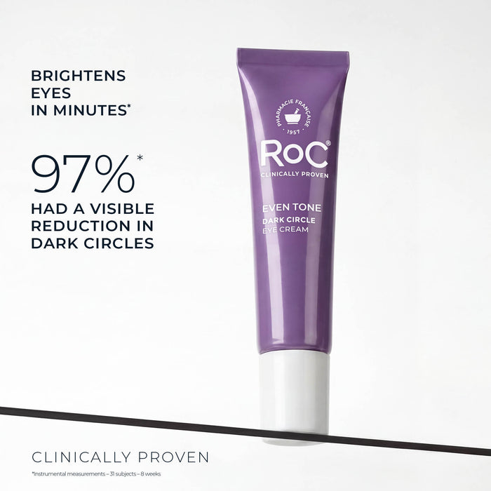 brightens eyes in minutes
97% had a visible reduction in dark circles