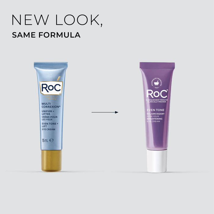 Two RoC eye cream bottles on a light gray background with text 'NEW LOOK, SAME FORMULA'.