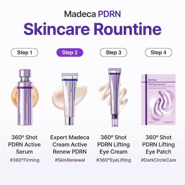 Expert Madeca Cream Active Renew PDRN