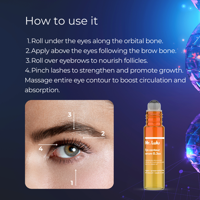 Eye Contour Serum