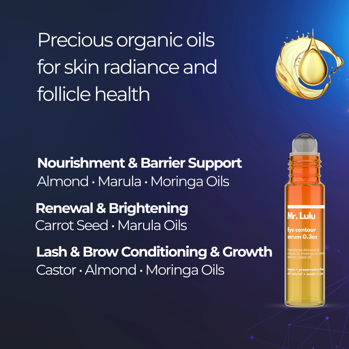 Eye Contour Serum