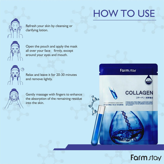 Farmstay Visible Difference Mask Sheet Collagen