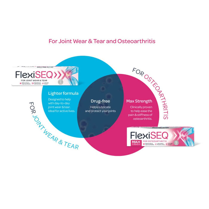 Flexiseq Max Gel 50g
