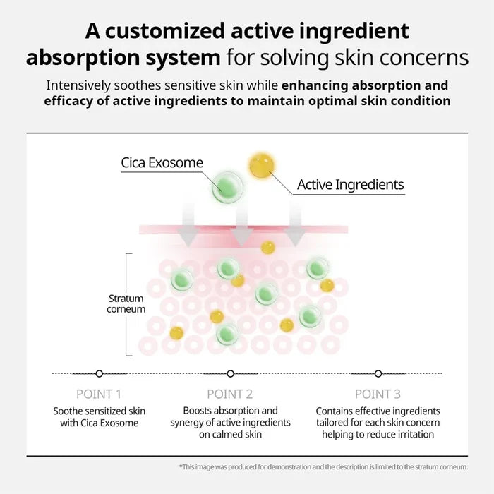 Glutathione G2 Brightening Ampoule