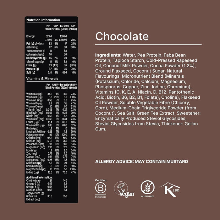 Huel Black Edition Chocolate 500ml x 8