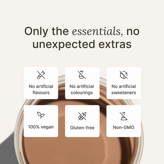 Huel Black Edition Iced Latte 500ml x 8