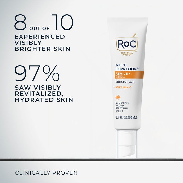 8 out of 10 experienced visibly brighter skin
97% saw visibly revitalized, hydrate skin