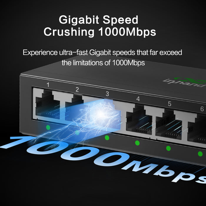 InHand ES220-8T 8-Port Unmanaged Gigabit Switch | Plug and Play Network Extender | Fanless Metal Casing for Business, Office & Home Network