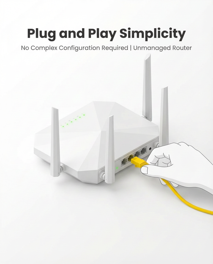 InHand Networks AX3000 Wi-Fi 6 Router, Dual Band Gigabit Wireless Router, WPA3 Security, IPv6, Parental Controls, Guest Network, 160MHz, 1024-QAM, MU-MIMO, OFDMA, Low Latency for Home or Office
