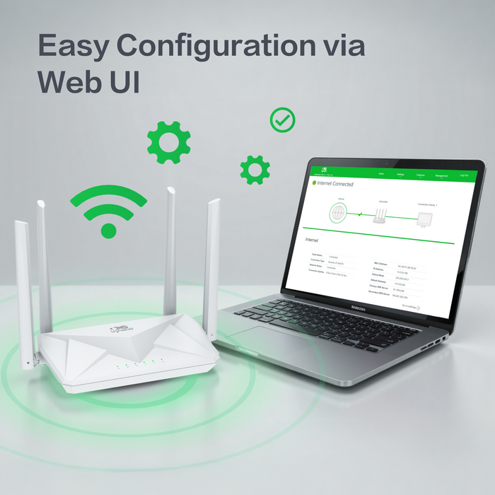 InHand Networks AX3000 Wi-Fi 6 Router, Dual Band Gigabit Wireless Router, WPA3 Security, IPv6, Parental Controls, Guest Network, 160MHz, 1024-QAM, MU-MIMO, OFDMA, Low Latency for Home or Office