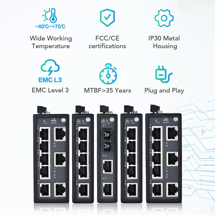 ISE2003D | 3-Port Unmanaged Industrial Ethernet Switch with Certificate of UL, CE, FCC, 2-Pin Anti-Reverse Terminal, 2*10/100 Base-T(X), 1*100 Base-FX RJ45 Ports, QoS, BSP, Plug and Play