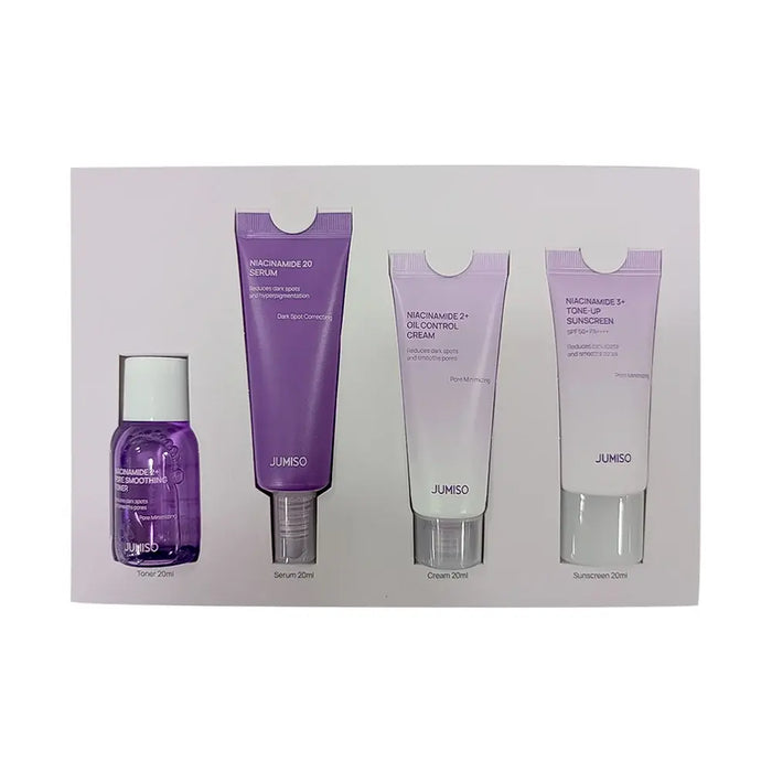 JUMISO Niacinamide Trial Kit