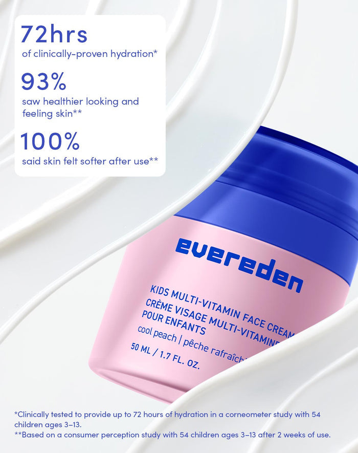 72hrs
of clinically-proven hydration

93%
saw healthier looking and feeling skin

100%
said skin felt softer after use